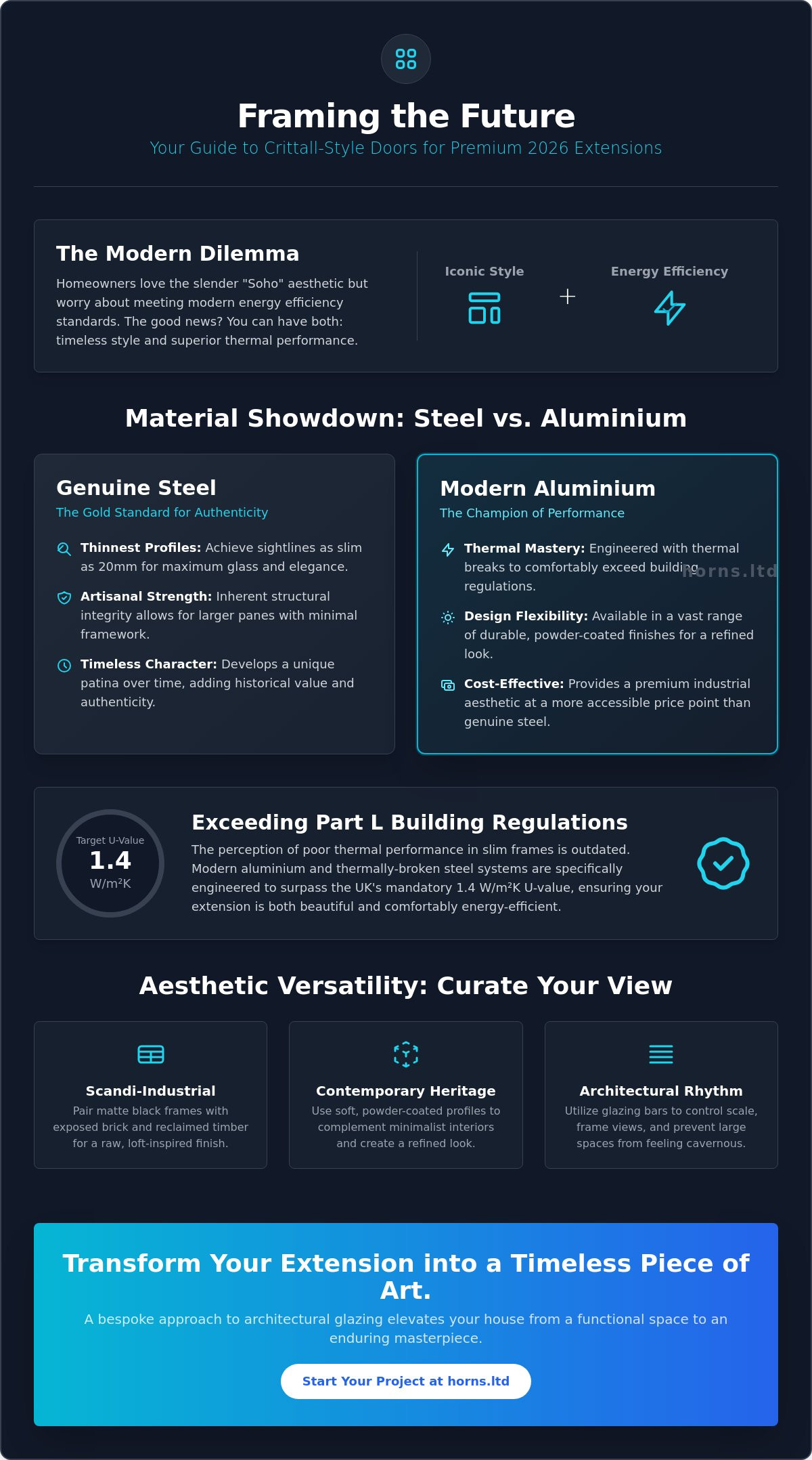 Crittall Style Doors for Extensions: The 2026 Guide to Architectural Heritage - Infographic