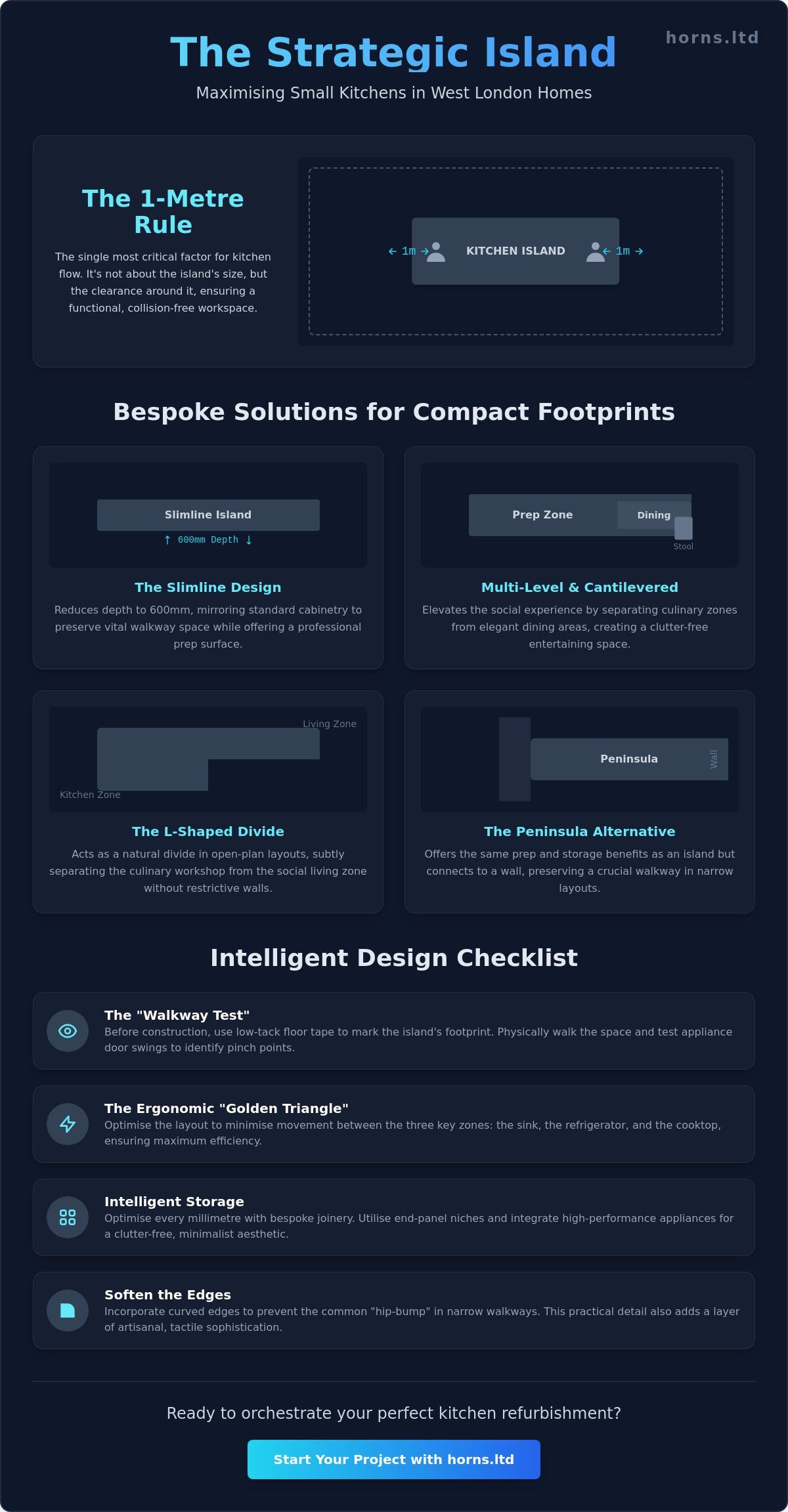Kitchen Island Ideas for Small Kitchens: Strategic Design for London Homes - Infographic